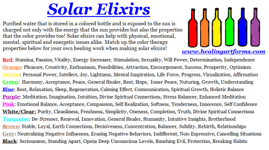 solar elixirs